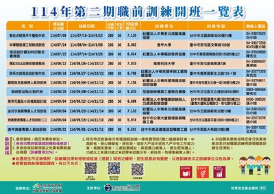 職前訓練114-2.dm
