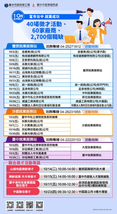 「富市台中 就業成功」10月系列徵才活動