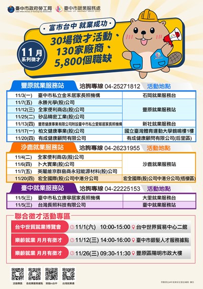 11月系列徵才活動