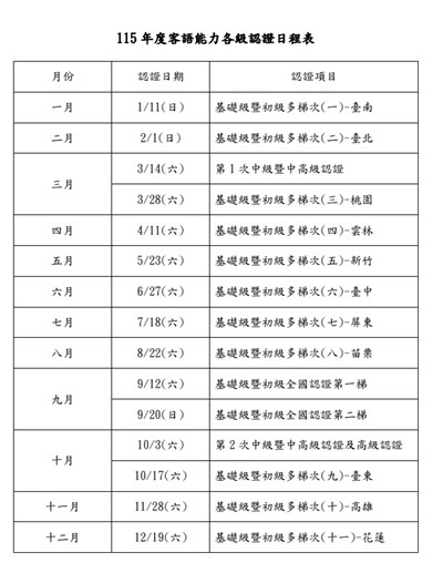 15客語認證日程表