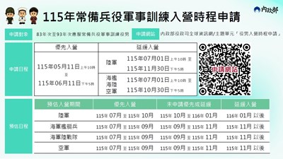 優先入營