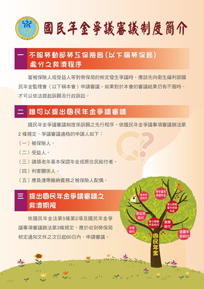 國民年金爭議審議制度簡介宣導單_page-0001