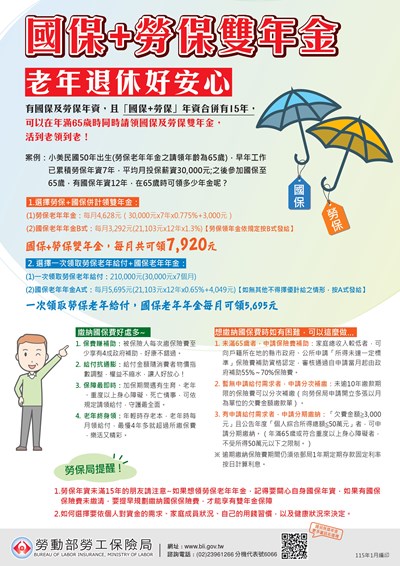 國保+勞保雙年金，老年退休好安心_11501