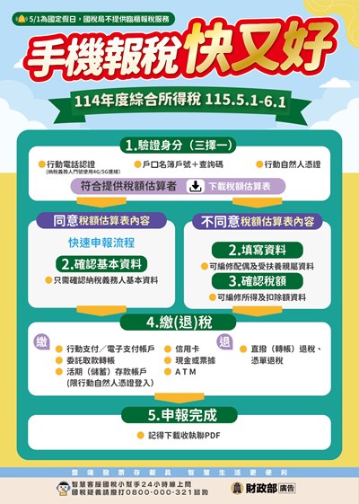 手機報稅1
