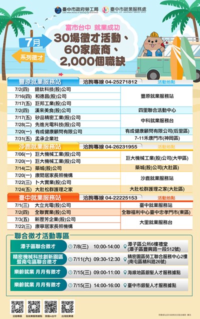 「富市台中 就業成功」7月系列徵才活動
