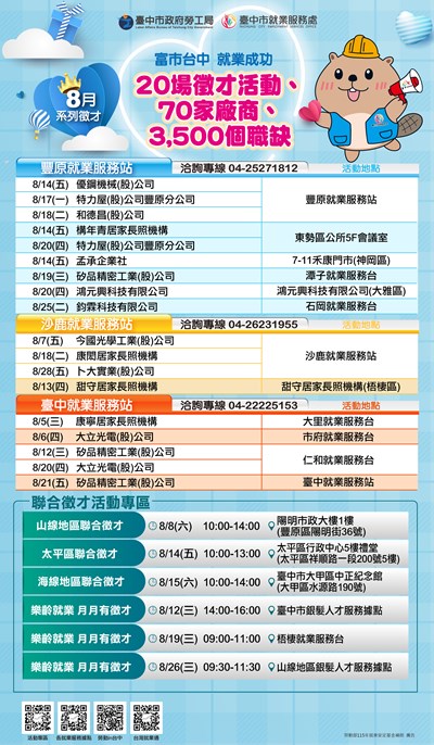 8月系列徵才活動資訊