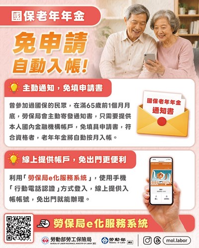 國保老年年金「免申請，自動入帳」